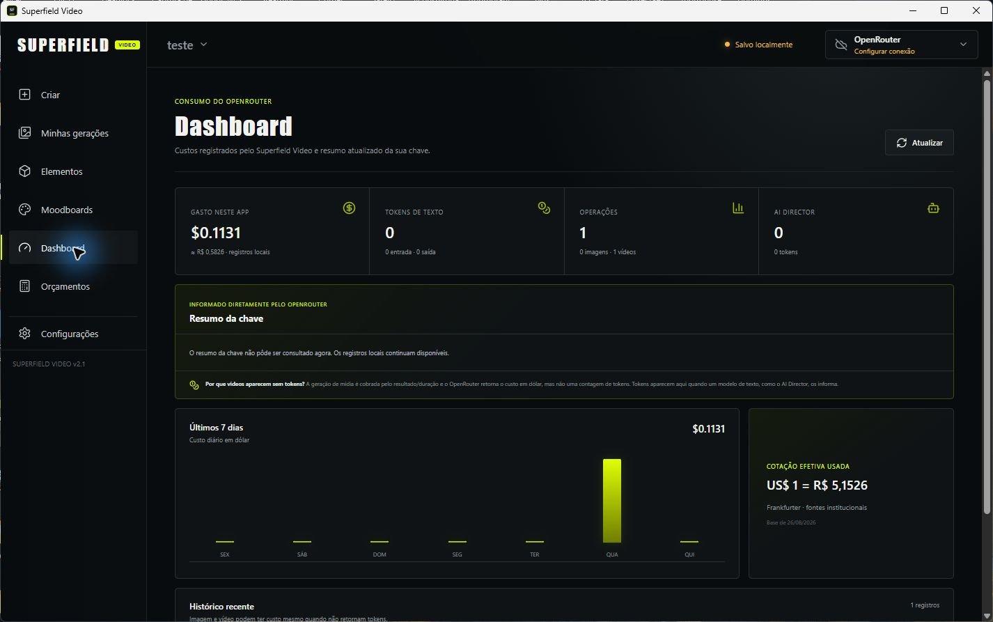 Dashboard com gastos e histórico do Superfield Video